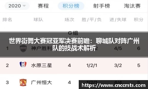 世界街舞大赛冠亚军决赛前瞻：聊城队对阵广州队的技战术解析