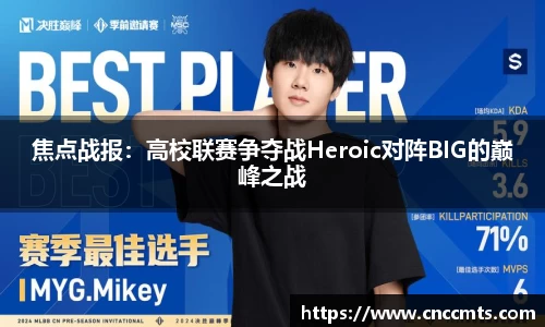 焦点战报：高校联赛争夺战Heroic对阵BIG的巅峰之战