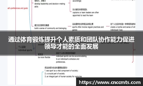 雷竞技官网地址