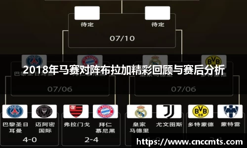 2018年马赛对阵布拉加精彩回顾与赛后分析